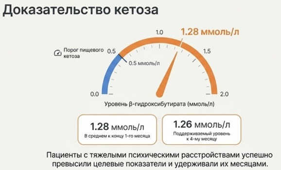 Slide5