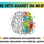 Use small logos top colourful title banner and websitge address, replace english with russian by covering english weith white background shapes